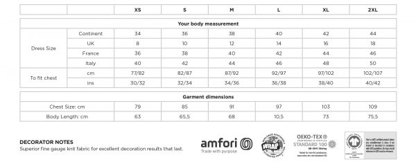 Spec_Sheets_Pure_Organic